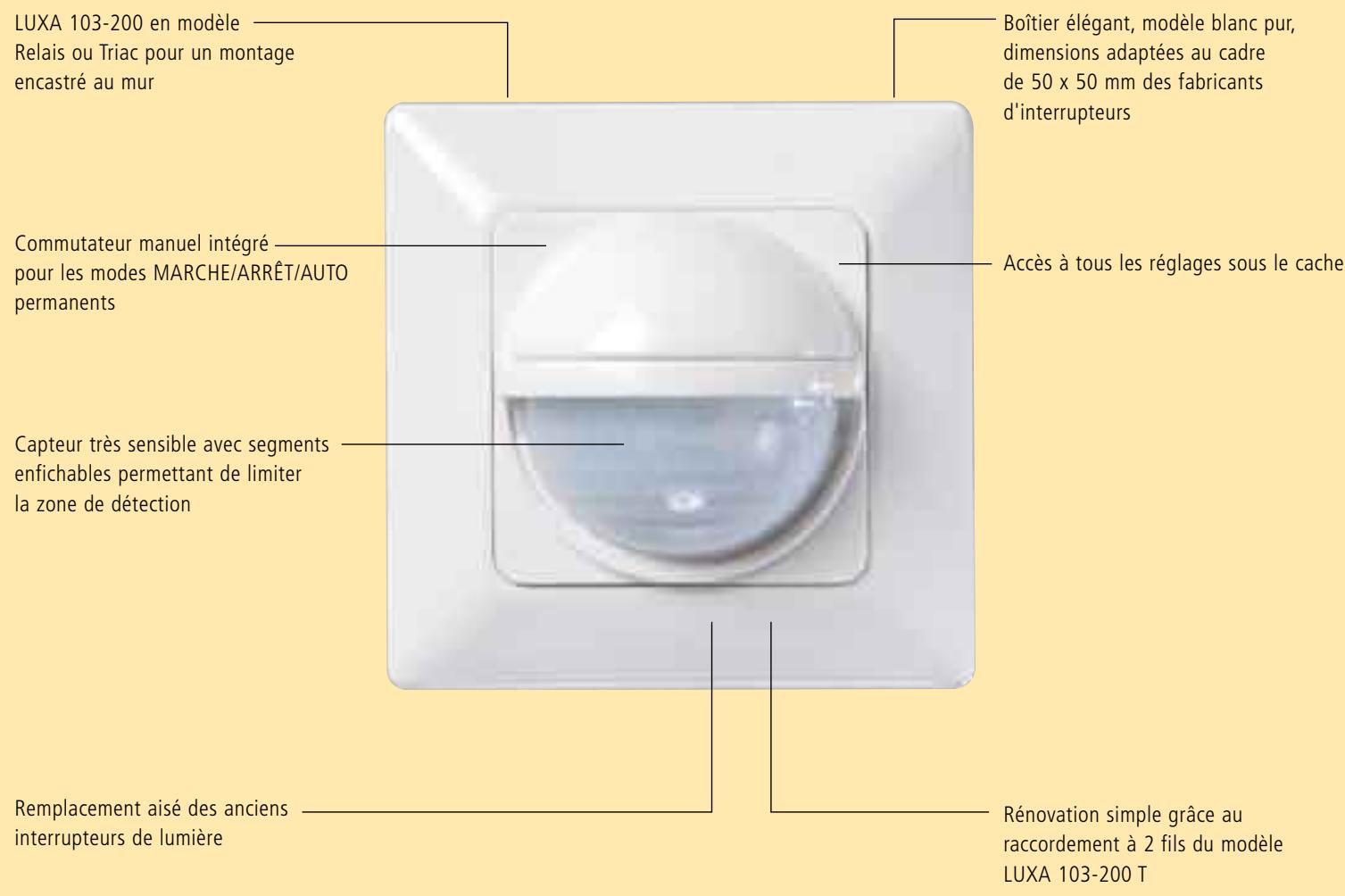 THEBEN LUXA 103-200 - La solution de rénovation idéale pour les couloirs, les escaliers ou les sanitaires - 1