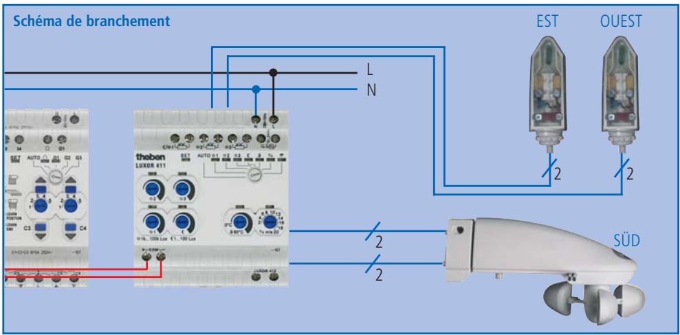 THEBEN LUXOR 411 - LUXOR 411 + LUXOR 412 système de capteurs météorologiques - 1
