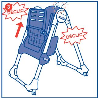 3 DÉCLIC ↑ DÉCLIC