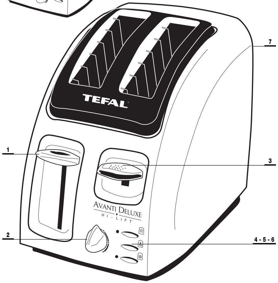 TEFAL AVANTI - TEFAL® - 3