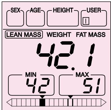 TEFAL BODYMASTER SILHOUETTE - Conseil : - 2