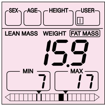 TEFAL BODYMASTER SILHOUETTE - Conseil : - 3