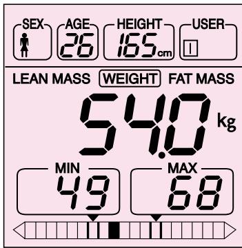 TEFAL BODYMASTER SILHOUETTE - Comment interpréter les résultats donnés par bodymaster silhouette ? - 1