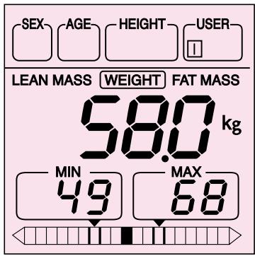 TEFAL BODYMASTER SILHOUETTE - Conseil : - 1