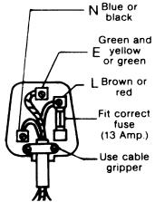TEFAL FONDUE - WIRING INSTRUCTIONS - 1