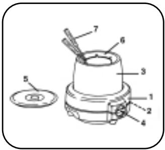 TEFAL FONDUE - Components : - 1