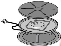 TEFAL RACLETTE - 5