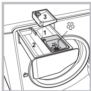 HOTPOINT AQ8F 292 U - Beschrijving van de wasautomaat - 4
