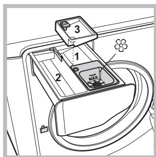 HOTPOINT AQ8F 292 U - Ligação eletrica - 4