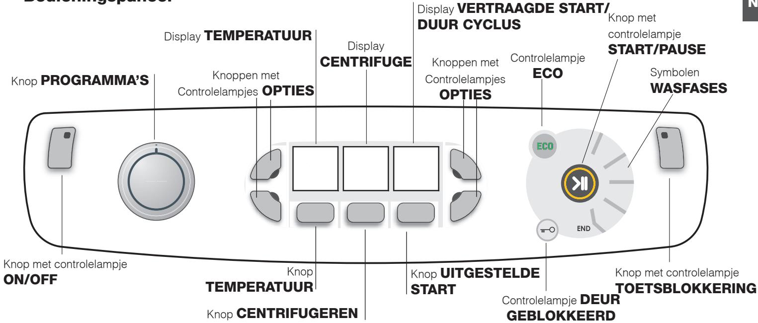HOTPOINT AQ8F 292 U - Stand-bymodus - 1