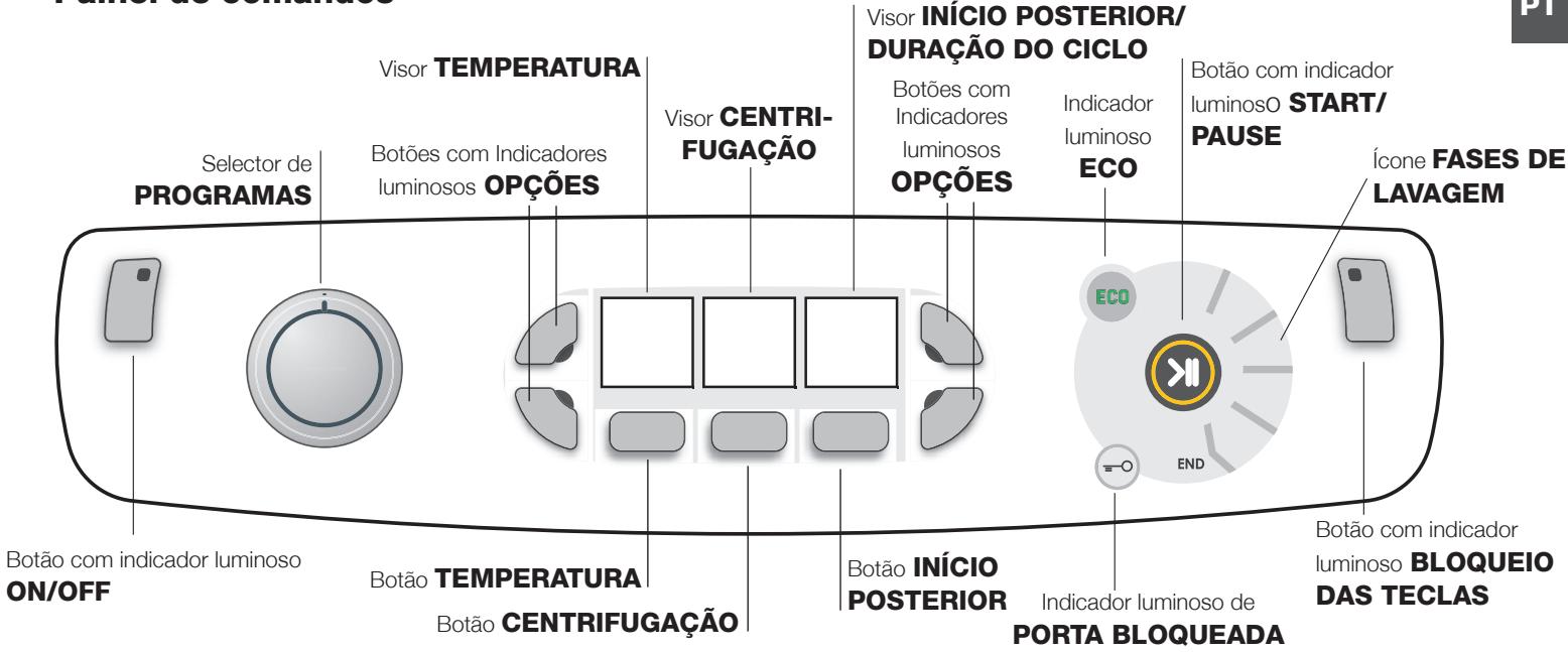 HOTPOINT AQ8F 292 U - Modalidade de Stand by - 1
