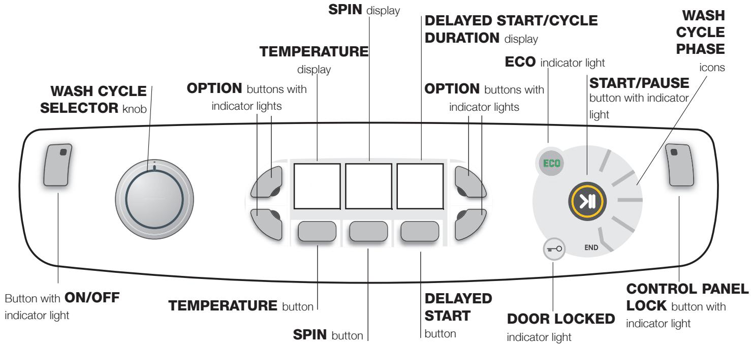 HOTPOINT AQ8F 292 U - Standby mode - 1