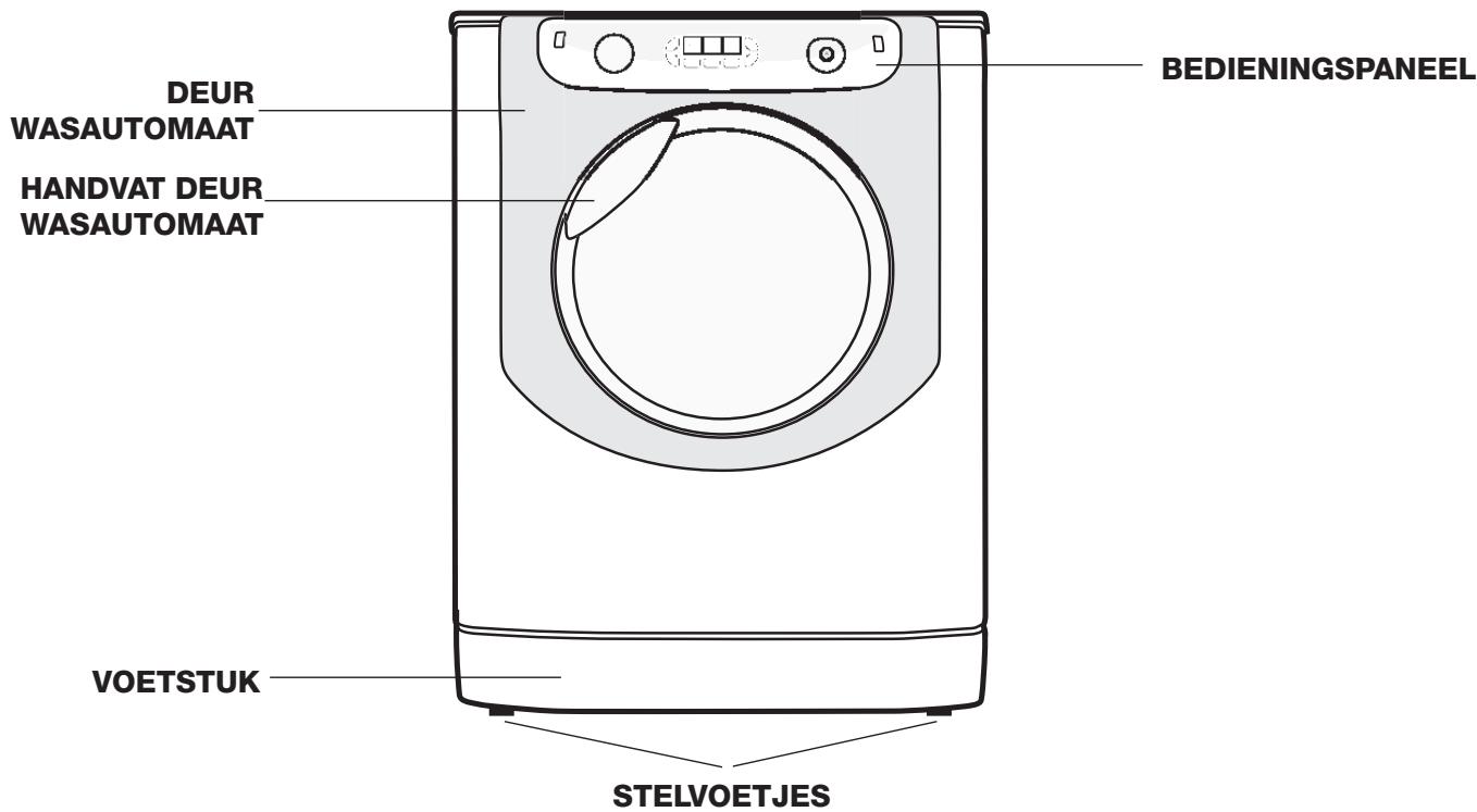 HOTPOINT AQ8F 292 U - Beschrijving van de wasautomaat - 1