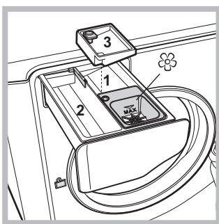 HOTPOINT AQ8F 292 U - Descripción de laquina - 4
