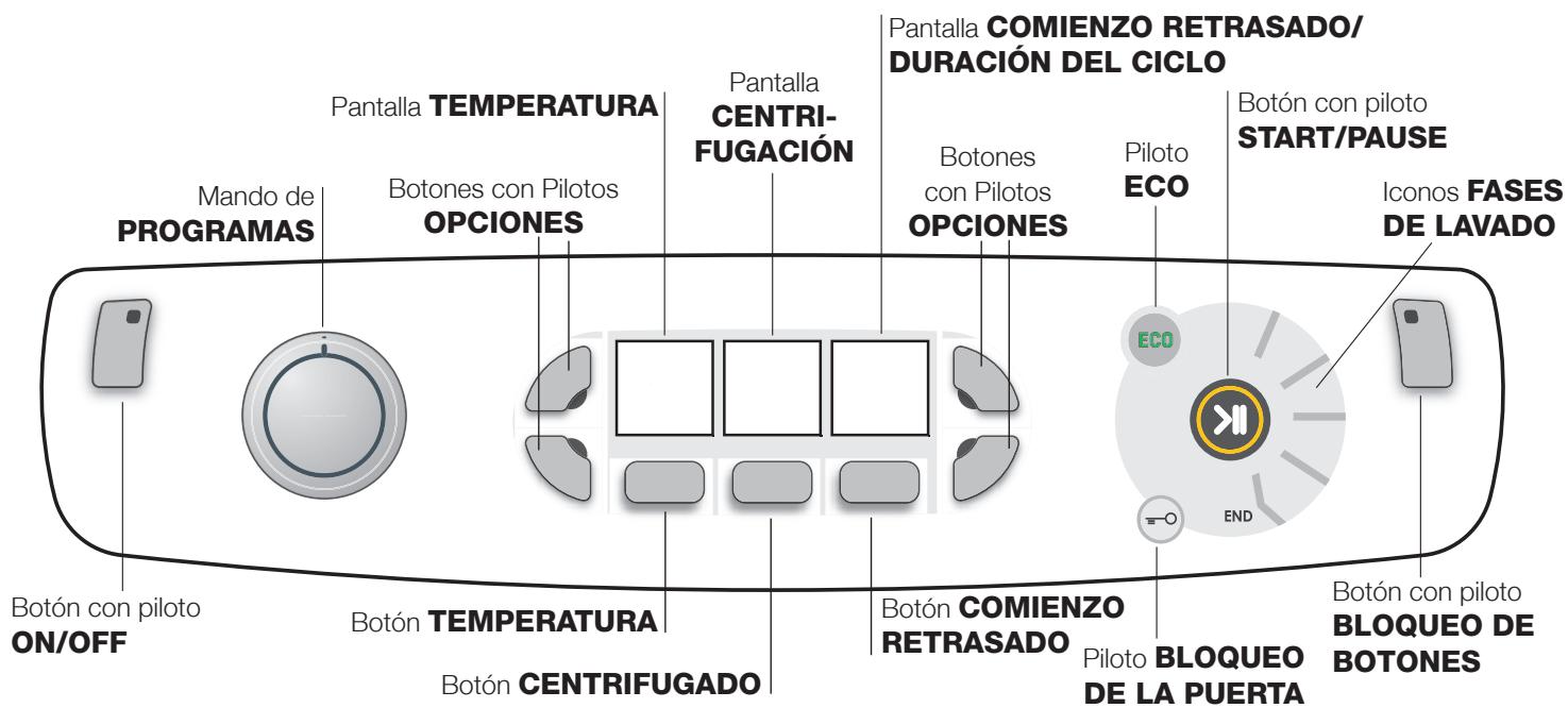 HOTPOINT AQ8F 292 U - Panel de control - 1