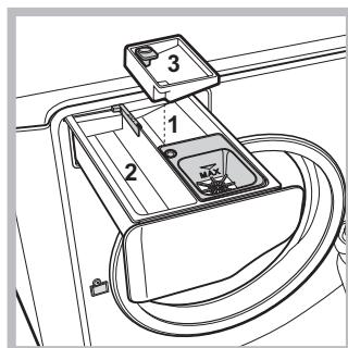 HOTPOINT AQ8F 292 U - Super lavage - 1