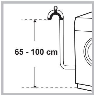 HOTPOINT AQ8F 292 U - Anschluss des Ablaufschlauches - 1