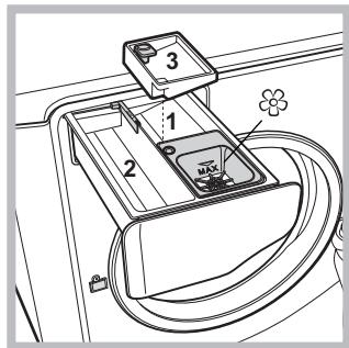 HOTPOINT AQM9D 49 U - PL - 4