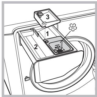 HOTPOINT AQM9D 49 U - Description of the machine - 4