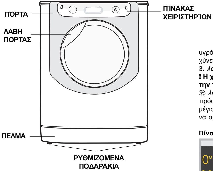 HOTPOINT AQM9D 49 U - Hλεκτρικό σύνδεοη - 1