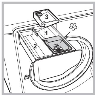 HOTPOINT AQM9D 49 U - ДОЗАТОР CTИРАЛьНО ВELECTBA - 2