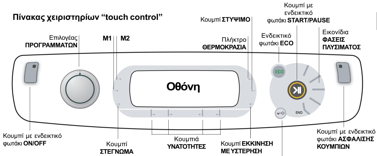HOTPOINT AQM9D 49 U - AAMAHΓΛΩΣΕΔ - 1