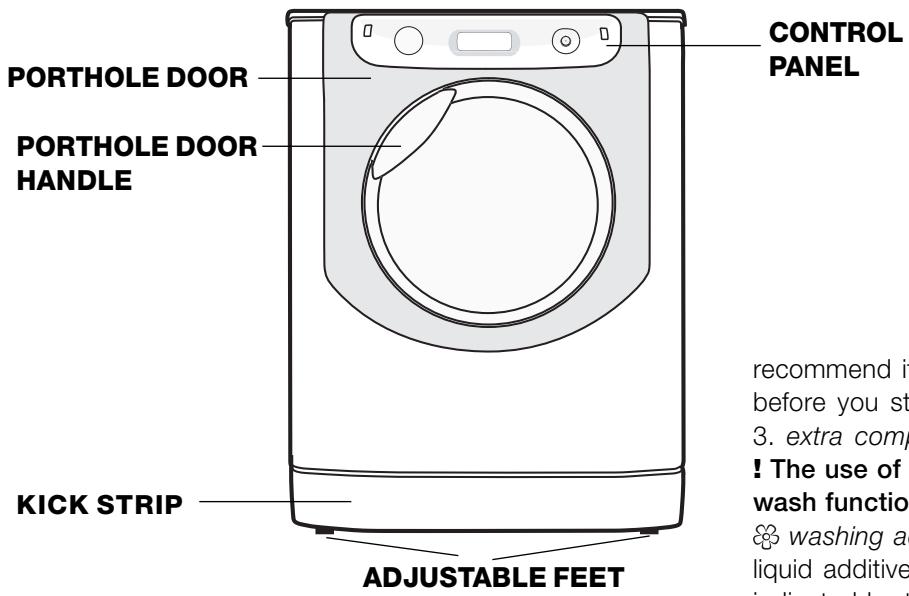 HOTPOINT AQM9D 49 U - Description of the machine - 1