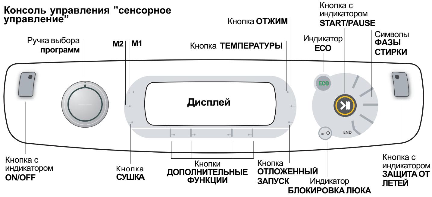 HOTPOINT AQM9D 49 U - CMeHa Ja3bIka BO3MOxHa TOJIbKO npN BbIKJIIOUeHHoM MaUSHHe. - 1