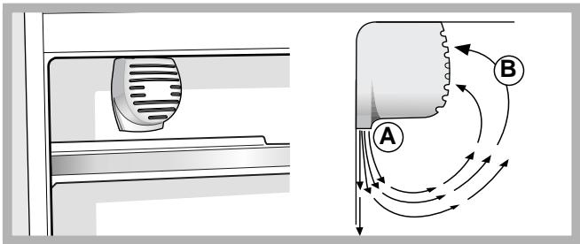 HOTPOINT BCB 333 AA VE I/HA - A.I.R. SYSTEM - 1