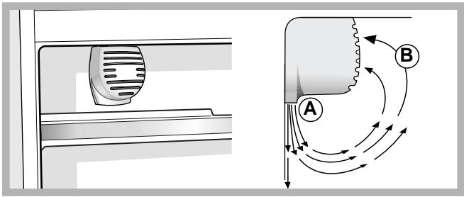 HOTPOINT BCB 333 AA VE I/HA - A.I.R. SYSTEM - 1