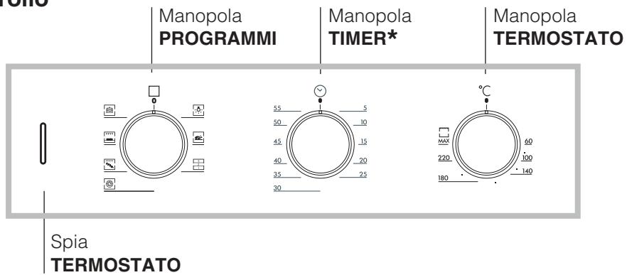HOTPOINT F 627 C.1 IX/HA - Allacciamento del cavo di alimentazione alla rete - 2