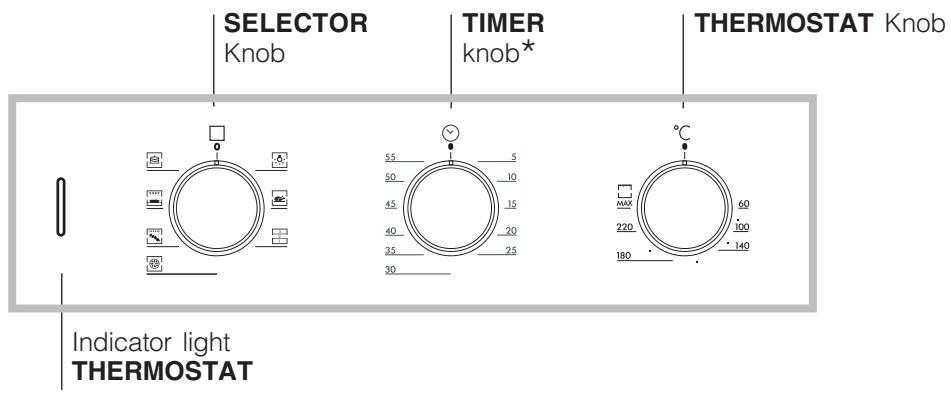 HOTPOINT F 627 C.1 IX/HA - Connecting the supply cable to the mains - 2