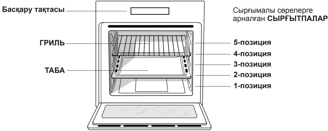HOTPOINT F 627 C.1 IX/HA - 3neKtp ka6eIniH keNire Kocy - 1