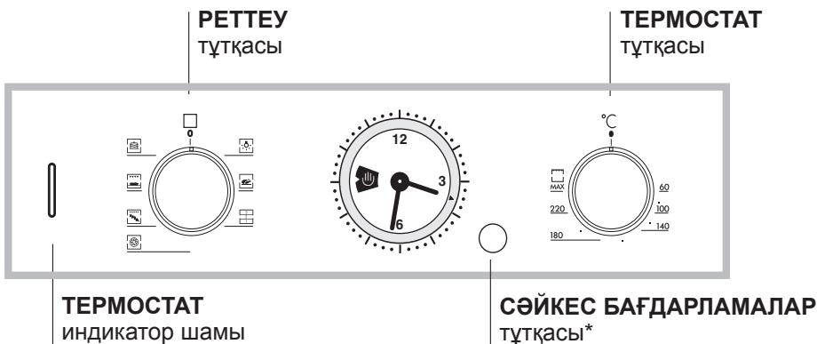 HOTPOINT F 627 C.1 IX/HA - 3neKtp ka6eIniH keNire Kocy - 4