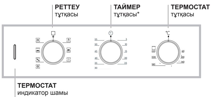 HOTPOINT F 627 C.1 IX/HA - 3neKtp ka6eIniH keNire Kocy - 2