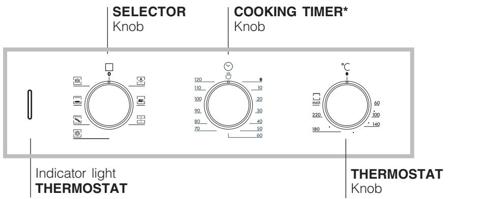 HOTPOINT F 627 C.1 IX/HA - Connecting the supply cable to the mains - 3
