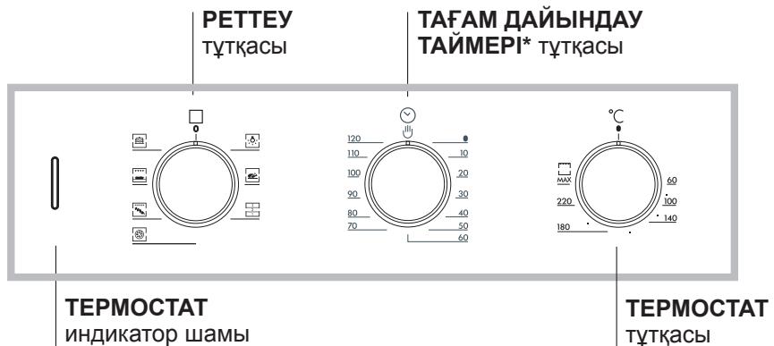 HOTPOINT F 627 C.1 IX/HA - 3neKtp ka6eIniH keNire Kocy - 3