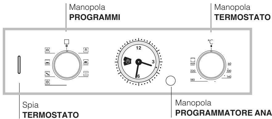 HOTPOINT F 627 C.1 IX/HA - Allacciamento del cavo di alimentazione alla rete - 4
