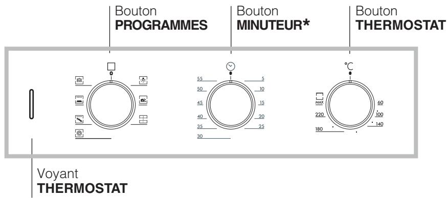 HOTPOINT F 627 C.1 IX/HA - Branchement du câble d'alimentation au réseau électrique - 1