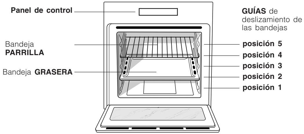 HOTPOINT FZ 61.1 - Conexión del cable de alimentación electrónica a la red - 1