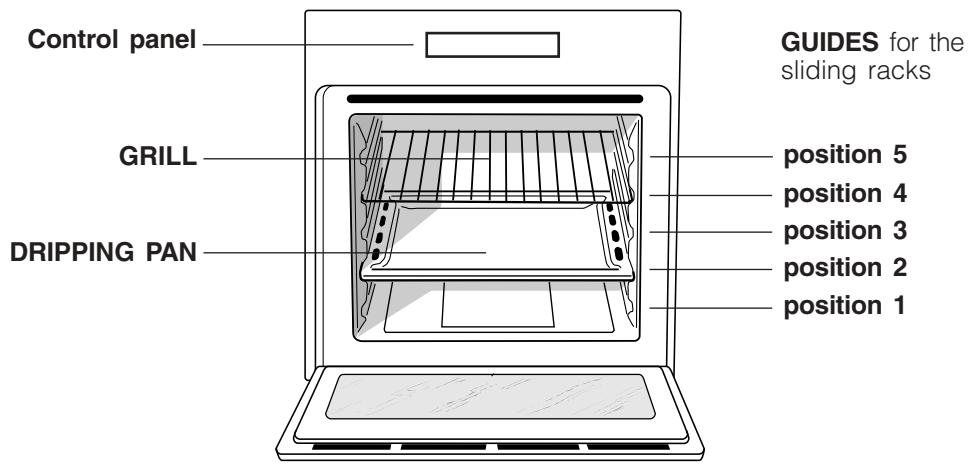 HOTPOINT FZ 61.1 - Connecting the supply cable to the mains - 1