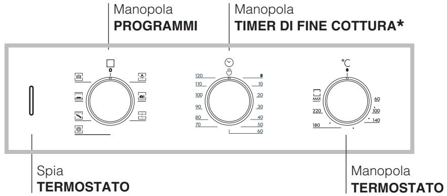 HOTPOINT FZ 61.1 - Allacciamento del cavo di alimentazione alla rete - 3