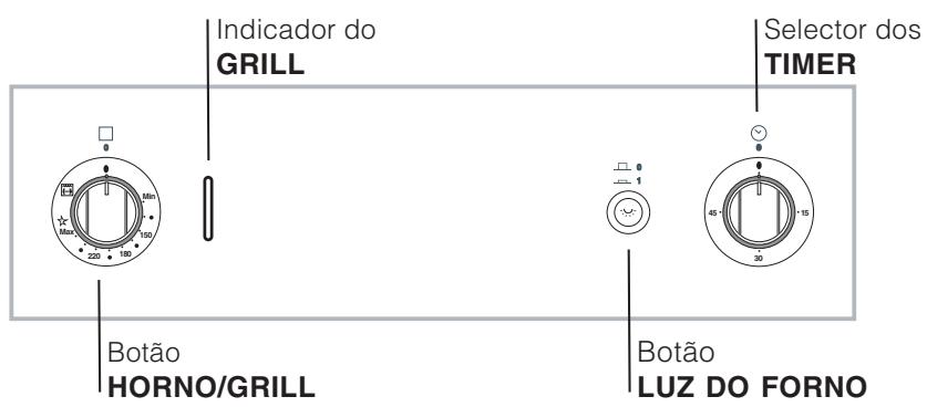 HOTPOINT FZ G IX/HA - Painel de comandos - 1
