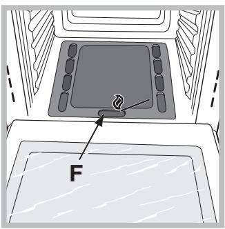HOTPOINT FZ G IX/HA - 1