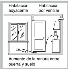 HOTPOINT FZ G IX/HA - Colocacion - 4