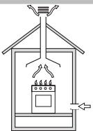 HOTPOINT FZ G IX/HA - Positioning - 1
