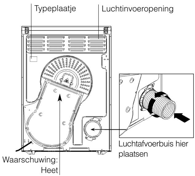 HOTPOINT AS 60 V - Voor het eerste gebruik - 2