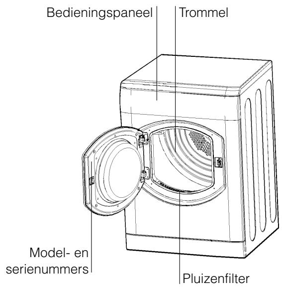 HOTPOINT AS 60 V - Voor het eerste gebruik - 1