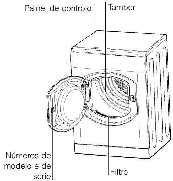 HOTPOINT AS 60 V - Antes de,iniciar autilização da sua这其中ina de secar roupa - 1