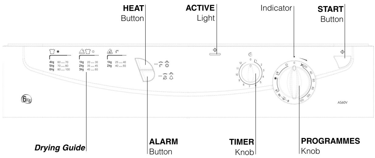 HOTPOINT AS 60 V - Before you start using your dryer - 3